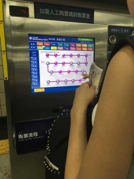 Things to do in Beijing China